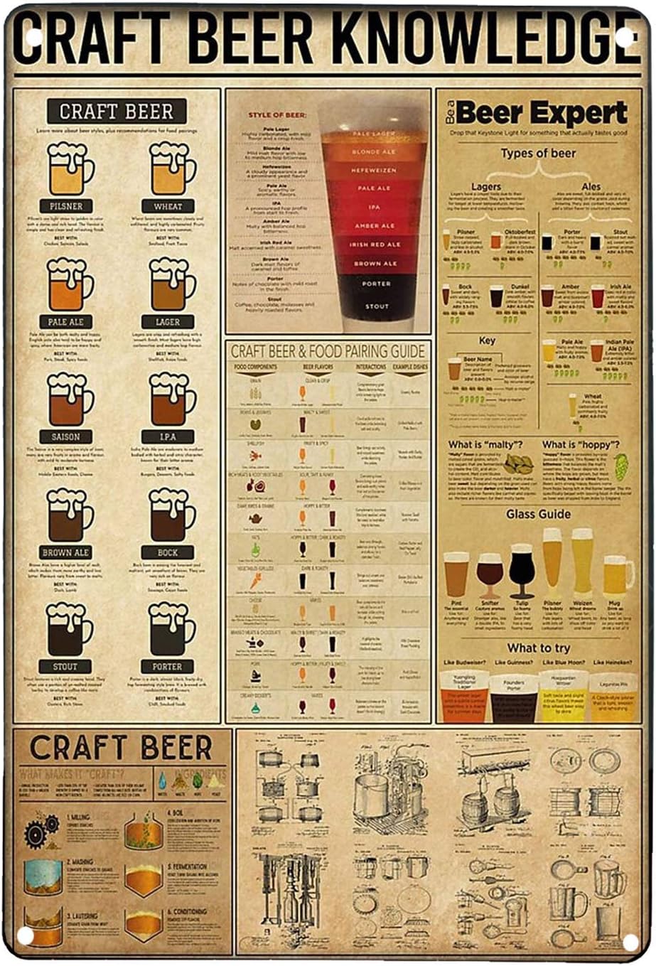 크래프트 맥주 지식 레트로 아트 벽 장식 플라크 금속  - Art Craft Bar 리뷰 및 가격
